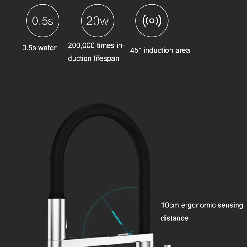 Xiaomi Diiib Dabai U-Yue, кухонный интеллектуальный датчик, переключатель, кран, вращающийся на 300 градусов, универсальная трубка, водопроводные кухонные трафареты