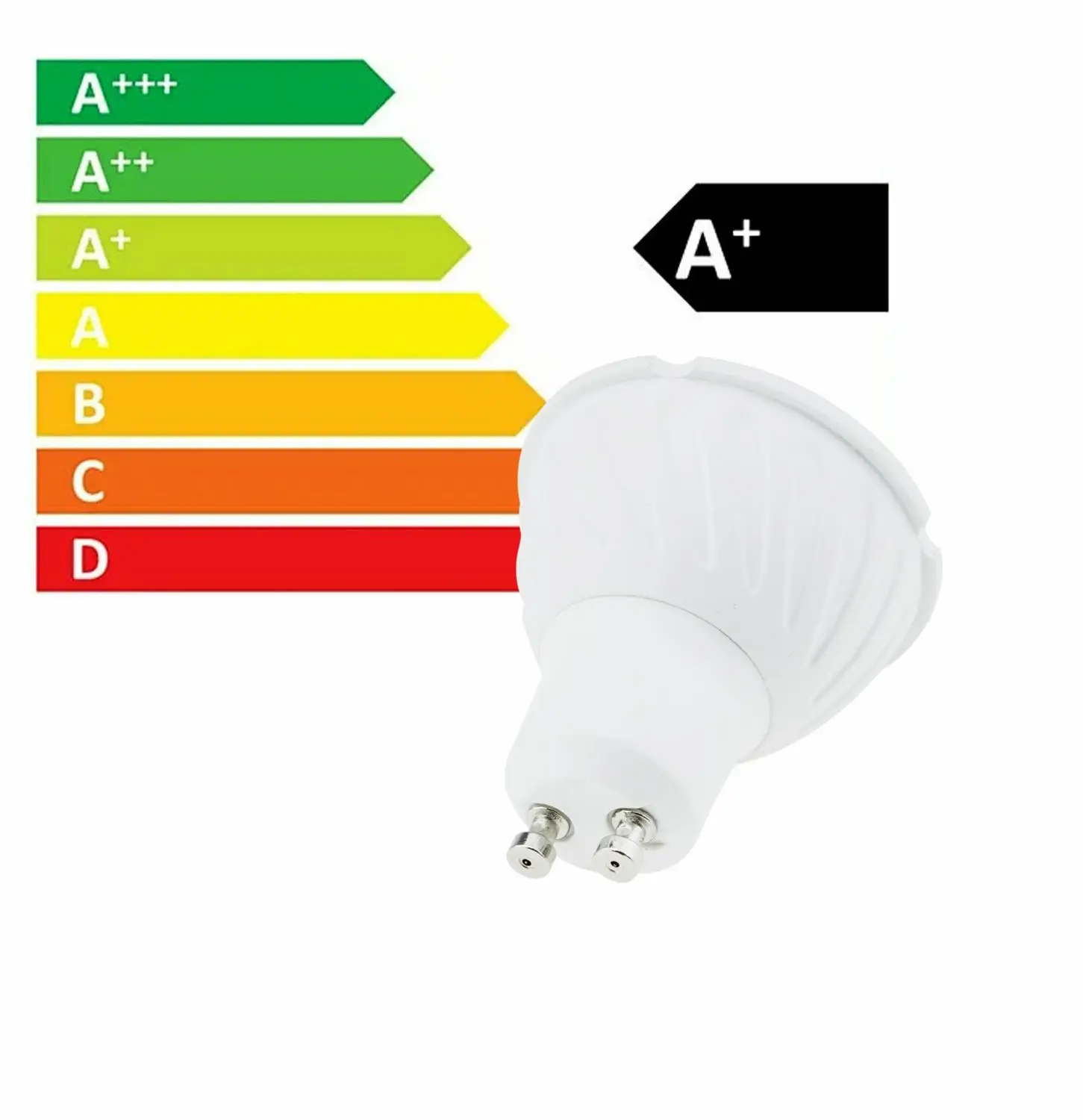 10X 디밍 가능 GU10 LED 스포트라이트 220V 7W MR16 GU5.3 LED 램프 COB 45 빔 각도 차가운 따뜻한 화이트 bombilla 전구 램프 홈 오피스