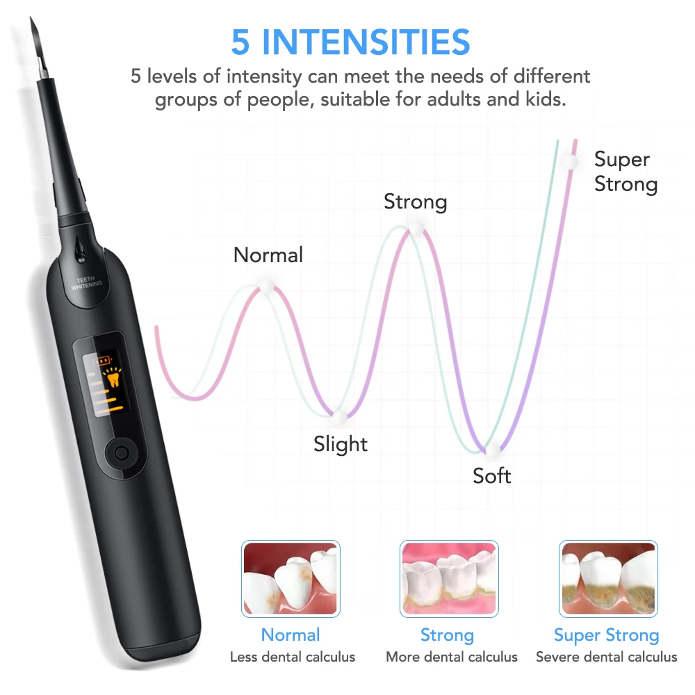 Dental Cleaner Dental Scaler Electric Teeth Whitening Kit with Mouth Mirror Oral Care for Teeth Tartar Calculus Stains Remover