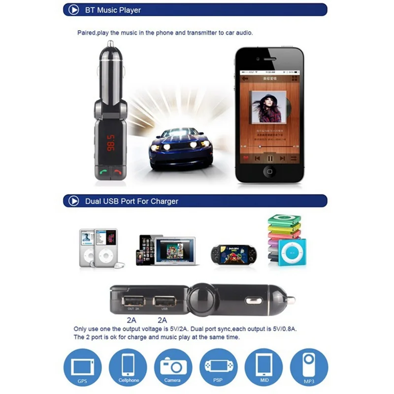 VicTsing fm-передатчик комплект беспроводной связи bluetooth для автомобиля модулятор радио адаптер Автомобильный MP3 аудио плеер USB зарядное устройство автомобильное зарядное устройство