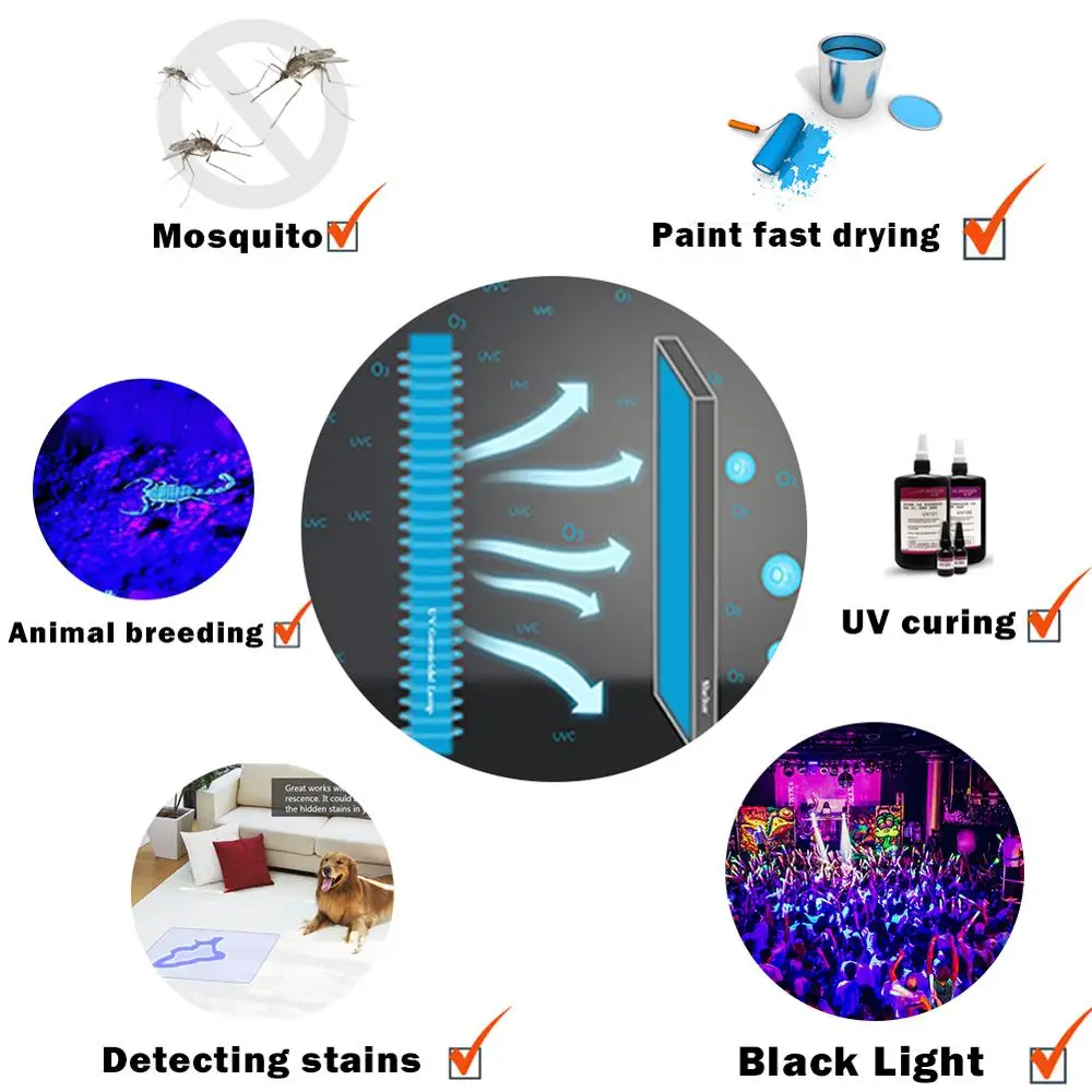 365nm стерилизация защиты глаз Светодиодный УФ черный светильник вечерние краски флуоресцентный плакат отверждения Хэллоуин детектор ультрафиолетовая лампа