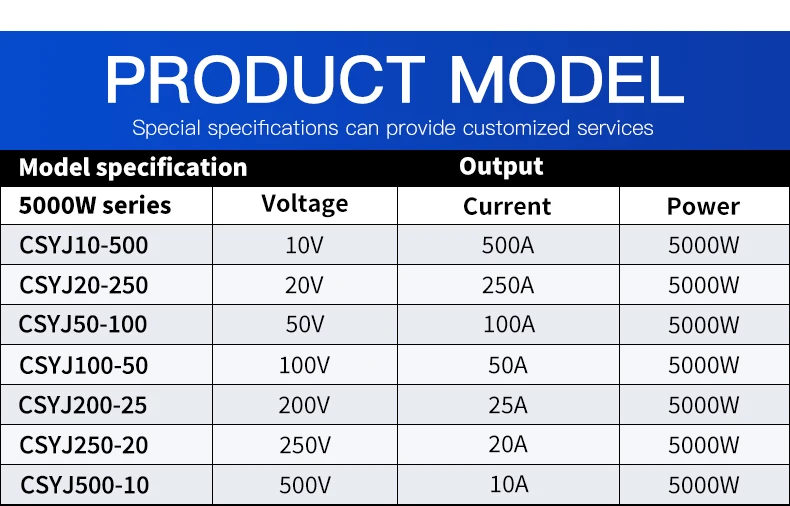 CSYJ-5000W详情页_06