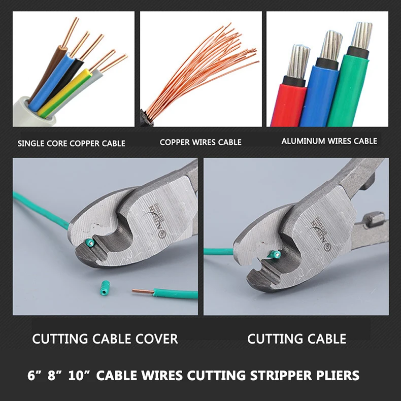 Cutting Wire Pliers Show