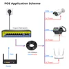48V POE Switch 8 Ports 2 Uplink 10/100Mbps IEEE 802.3 af/at for IP Camera/CCTV Security Camera System/Wireless AP ► Photo 3/6