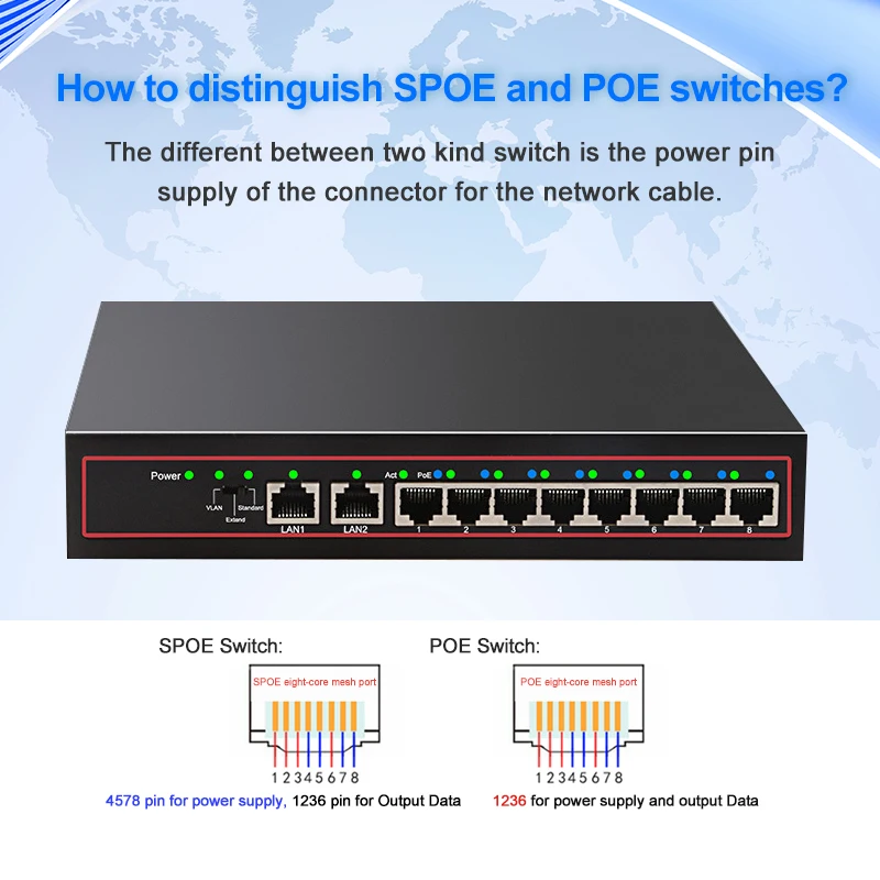 10 портов POE коммутатор 48 в 100 Мбит/с VlAN сетевой Ethernet коммутатор полный/полудуплексный коммутатор Ethernet для POE IP CCTV камеры