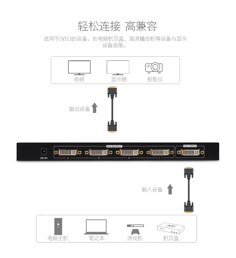 SDI split ter 1x4 мультимедийный разделительный удлинитель Full HD 1080P SDI 4 порта split ter SD-HD 3G-SDI для ТВ SDI камеры