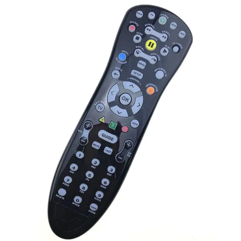 HTB1OitfbRCw3KVjSZFuq6AAOpXau