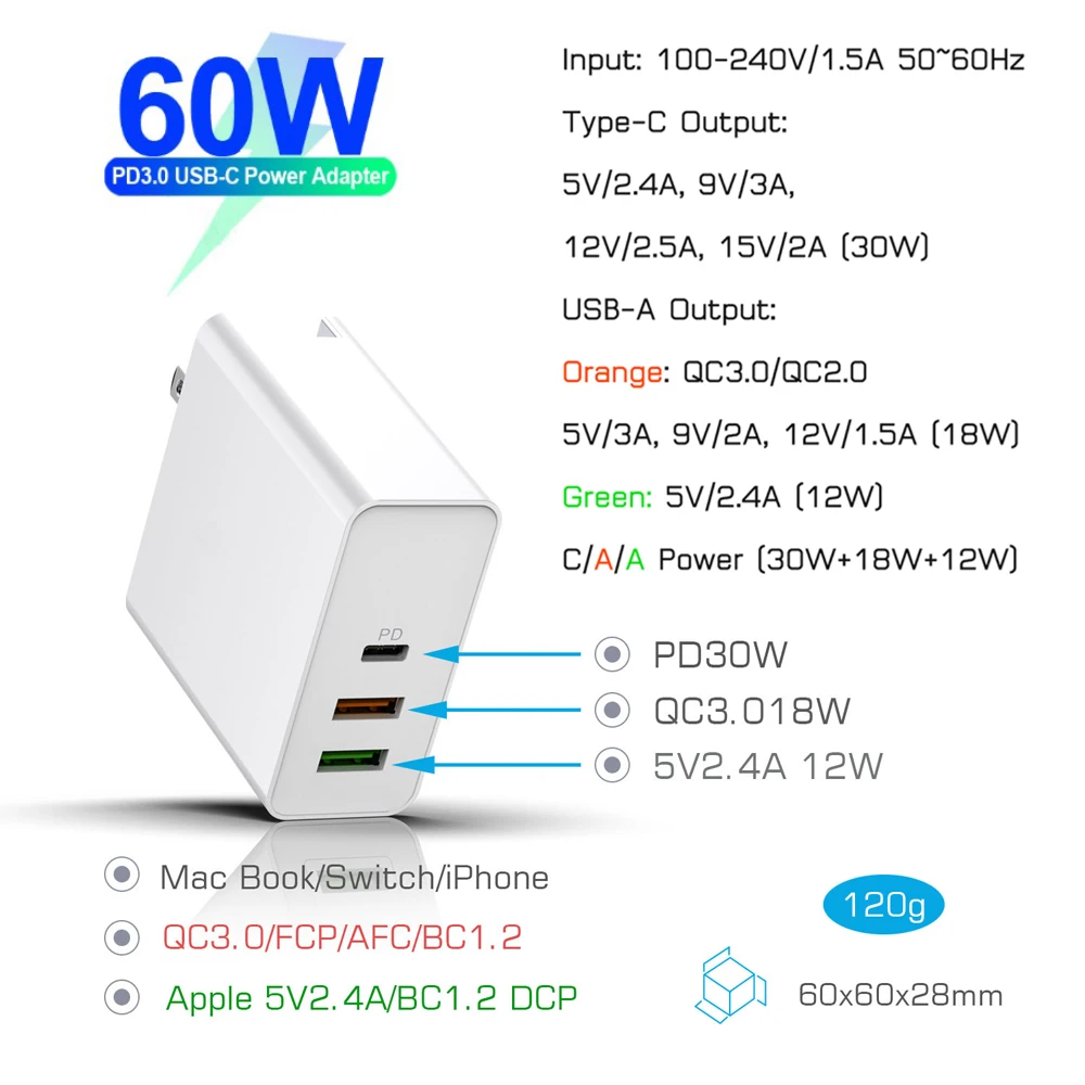 60W TYPE C USB C Wall Charger PD30W QC3 0 Charger For huawei USB C Laptops 2