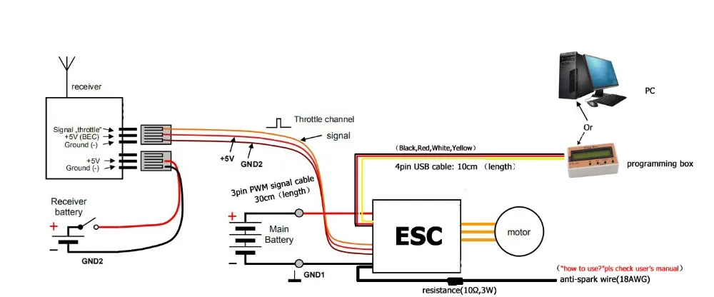 Доски для серфинга бесщеточный Электрический регулятор 16/22S 500A ESC для rc лодка