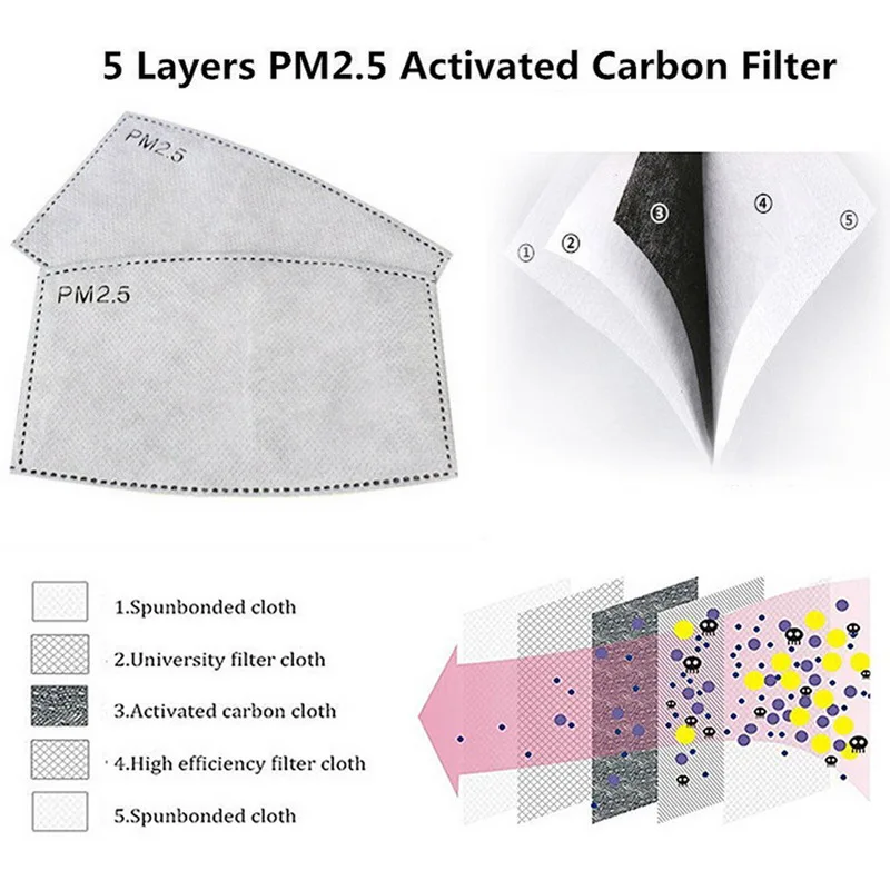 

CYSINCOS PM2.5 Breathable Filter Paper Anti Haze Mouth Mask Outdoor Anti Dust Dustproof Mask Protection Cover Nose Protection