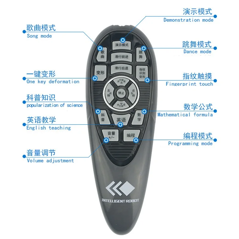 2.4G Remote Control Deformation Robot Intelligent Programming Song Mode English Teaching  Children's Toys Christmas Gift 5