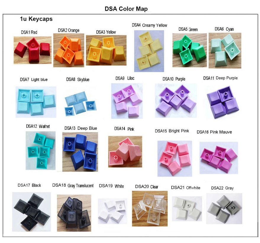 DSA Keycaps9