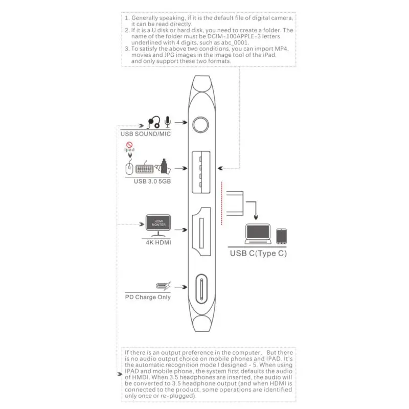 4-в-1 концентратор Тип C PD USB 3,0 HDMI аудио адаптер для телефонов и компьютеров Адаптеры для телефонов и конвертеры
