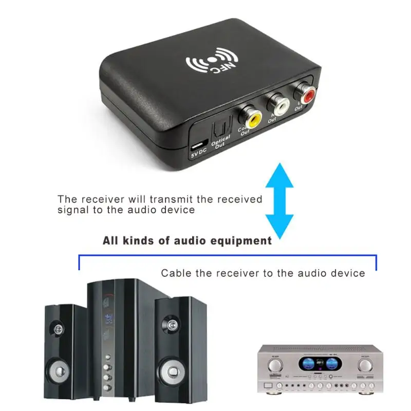 XU22 Bluetooth 5,0 приемник стерео AUX RCA Jack Hifi беспроводной адаптер Авто Вкл/Выкл Bluetooth 5,0 4,2 автомобильный аудио приемник