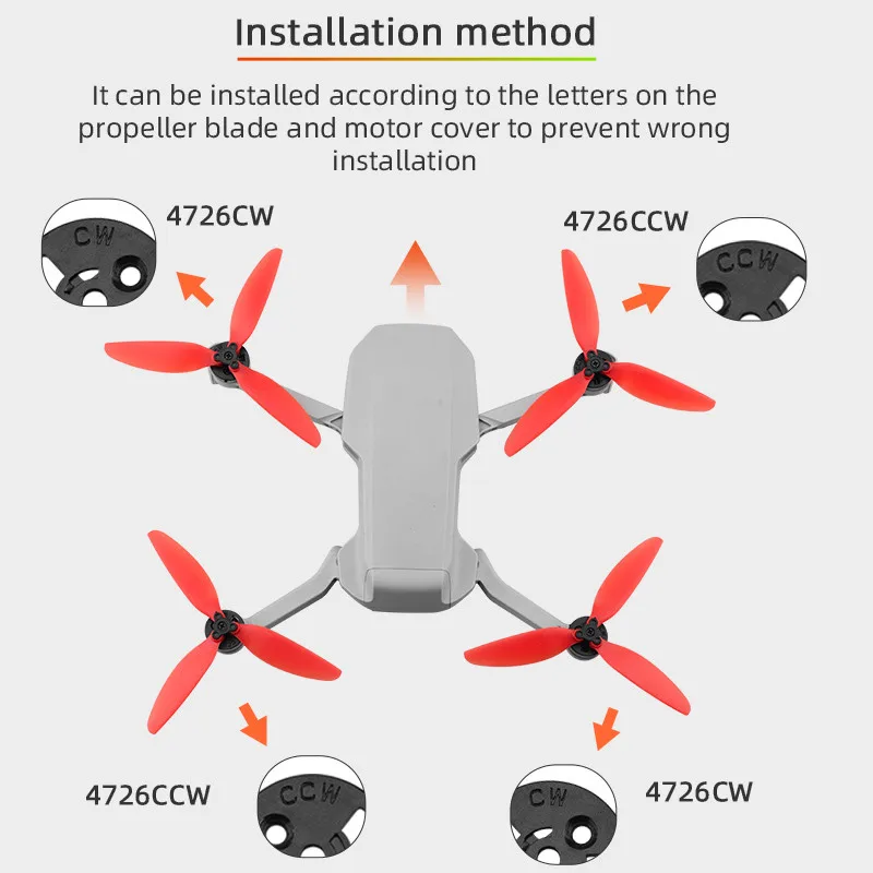 Propeller Replacement Parts Drone Propeller Blades Drone Propeller Drone Propellers Three-blade Propeller for DJI Mavic Mini / Mini 2 Drone Light Weight Props Blade Replacement