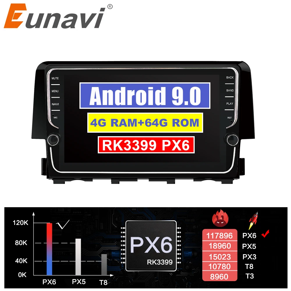 

Eunavi 4G+64G Android 9.0 4G Car Radio Multimedia Video Player Navigation GPS For Honda Civic 2016 2 din dvd raido PX6