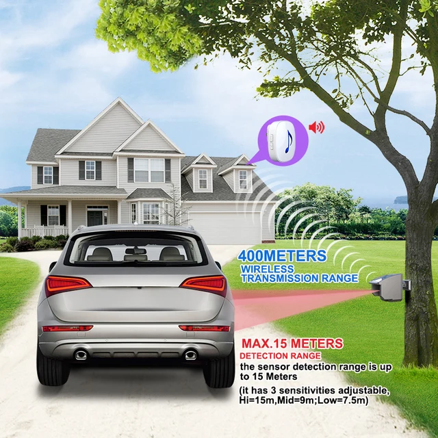 HTZSAFE 400 Meters Solar Wireless Driveway Alarm Outdoor Weather-Resistant Motion Sensor & Detector DIY Security Alert System 2