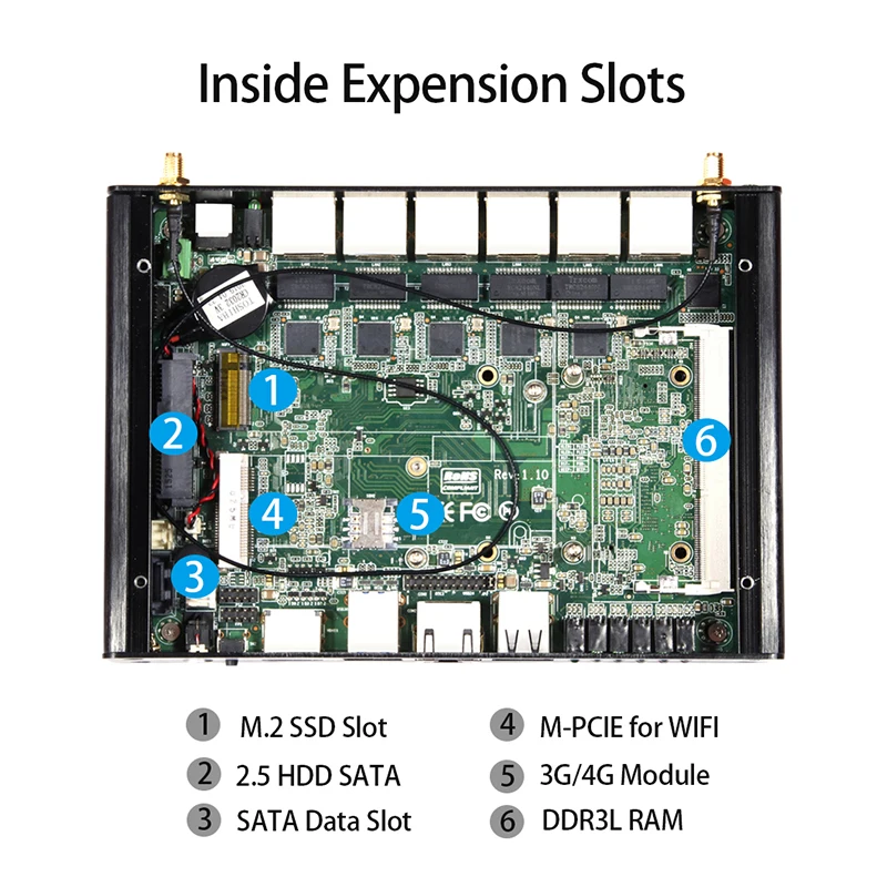 Безвентиляторный мини ПК Intel Celeron 6lan Minipc Linux Win 10 компьютер Тонкий клиент LAN USB Compute офис Pfsense Карманный Micro MINIPC