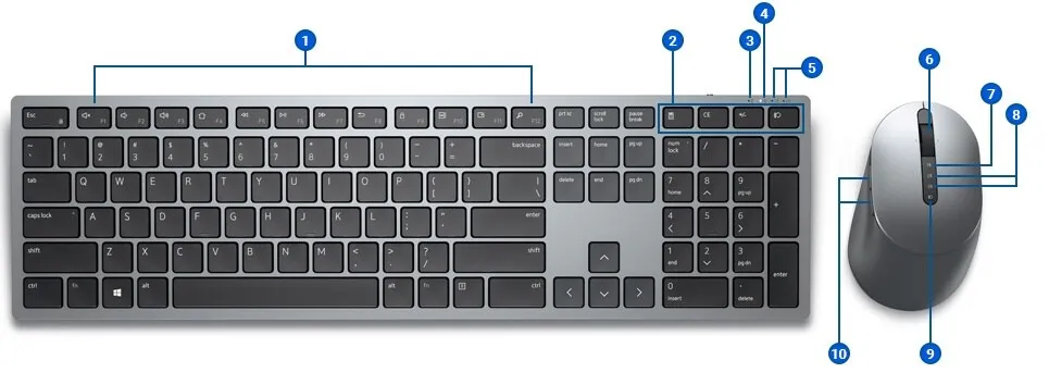 Product Features