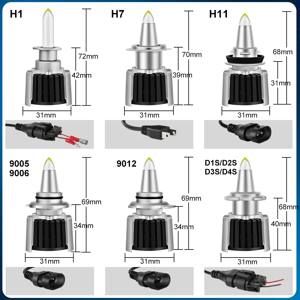 Kit Ampoules LED H1 à Quartz 360° CANBUS