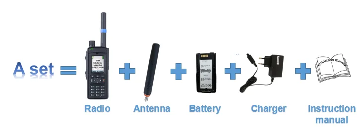 MTP6650 TETRA Портативное двухстороннее радио для обеспечения безопасности с частотой 350-470 МГц gps Bluetooth 4,1 цветным дисплеем SMA разъем
