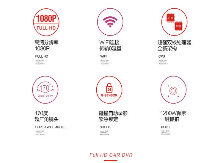 Cross Border Multi-functional Hidden Tachograph 360-Degree Panoramic 168wifi Tachograph Factory