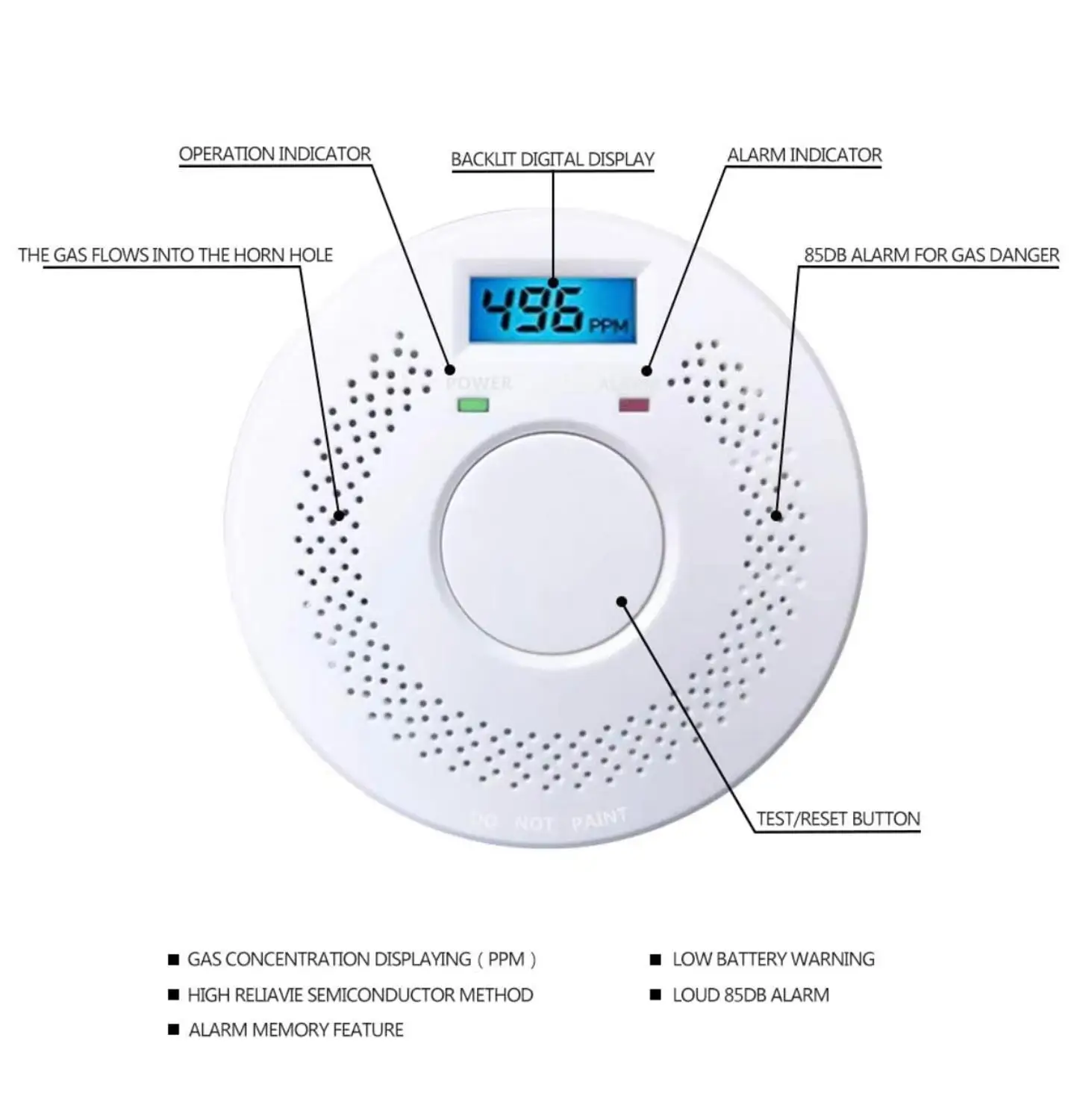 

Fire Safety Sensor Smoke Alarm CO Carbon Monoxide Detector Poisoning Gas Warning Sensor Monitor Battery Operated Smoke Alarm