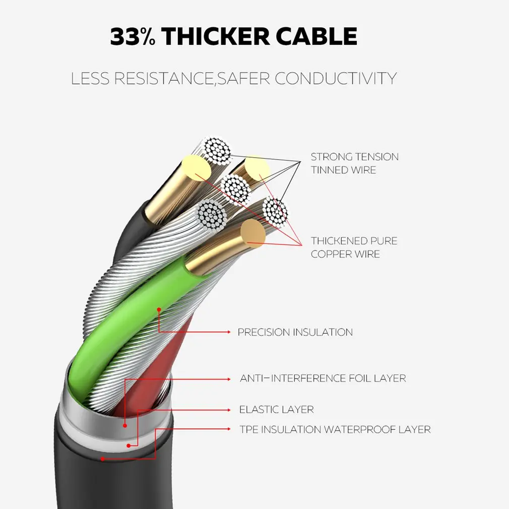 4 USB зарядное устройство для телефона, несколько розеток питания, 6 розеток для ЕС, зарядное устройство для дома/ресторана, зарядка для мобильного телефона
