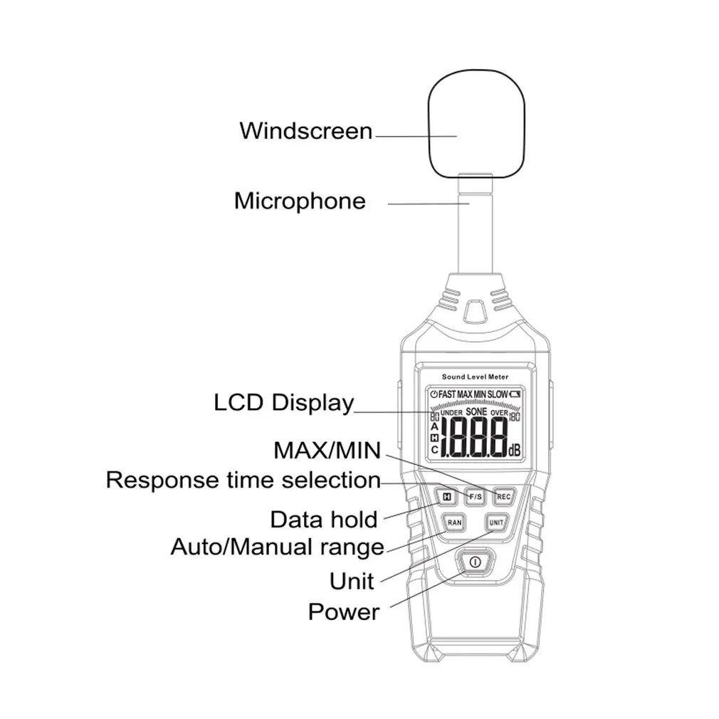 Цифровой измеритель уровня шума, измерение 30-130 дБ децибел детектор аудио-тестер Metro диагностический инструмент умный датчик