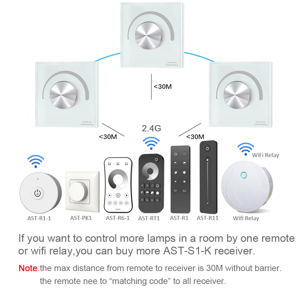 Светодиодный регулятор яркости Triac Smart Wifi 2 4G RF беспроводной пульт дистанционного