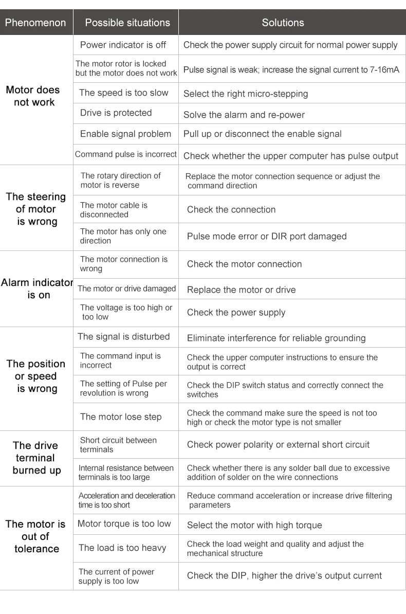 ECR60+57A3详情页_09