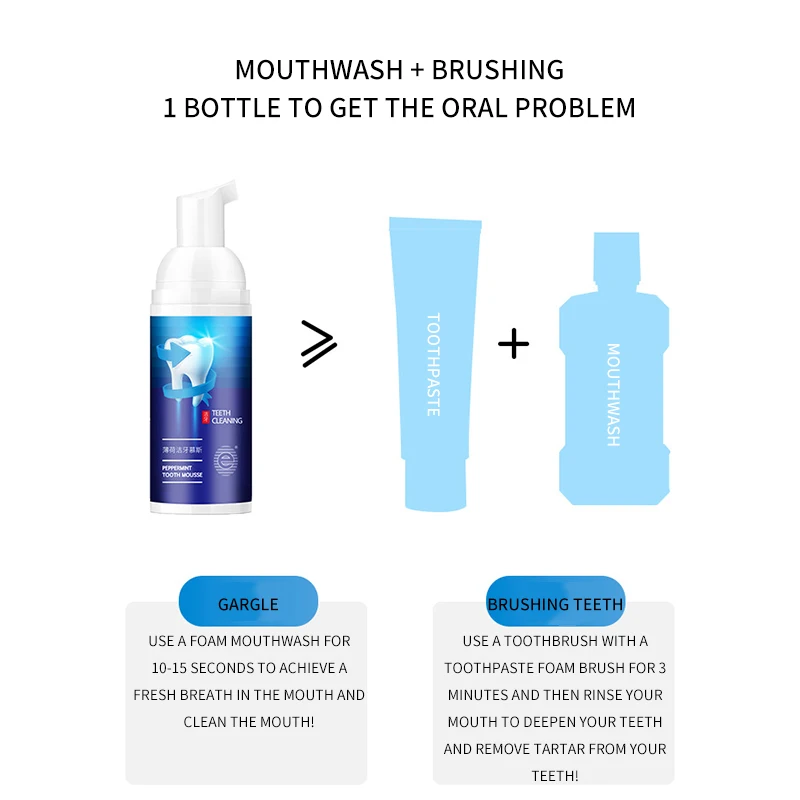 Mint Teeth Cleaning Mousse Toothpaste Remove Tooth Stains Odor Foam Toothpaste Oral Hygiene 5