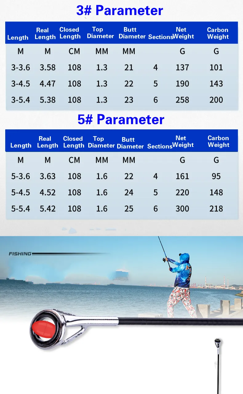3#5# Olta для рок-рыбалки 3,6 м, 4,5 м, 5,4 м, телескопическая жесткая удочка, портативная спиннинговая удочка, Peche для ловли карпа