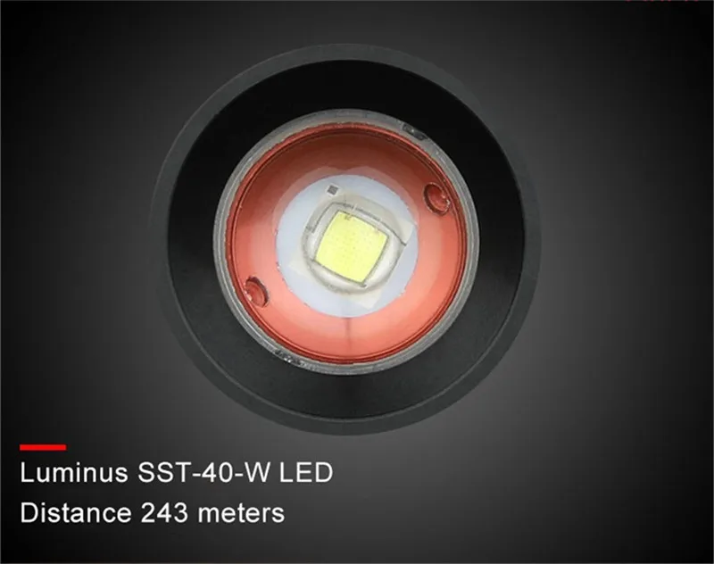 Светильник-вспышка Linterna светодиодный 18650 мини-фонарь лампа 2000лм Zoom Lanterna A2 для O светильник Nitecore Sofirn Convoy S2 Fenix 5 светильник-вспышка