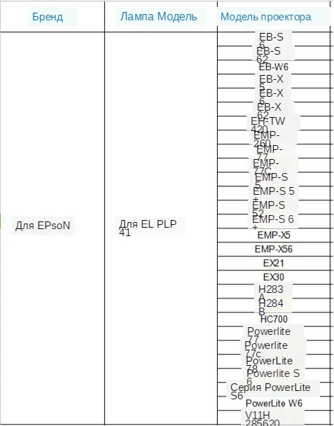 elplp
