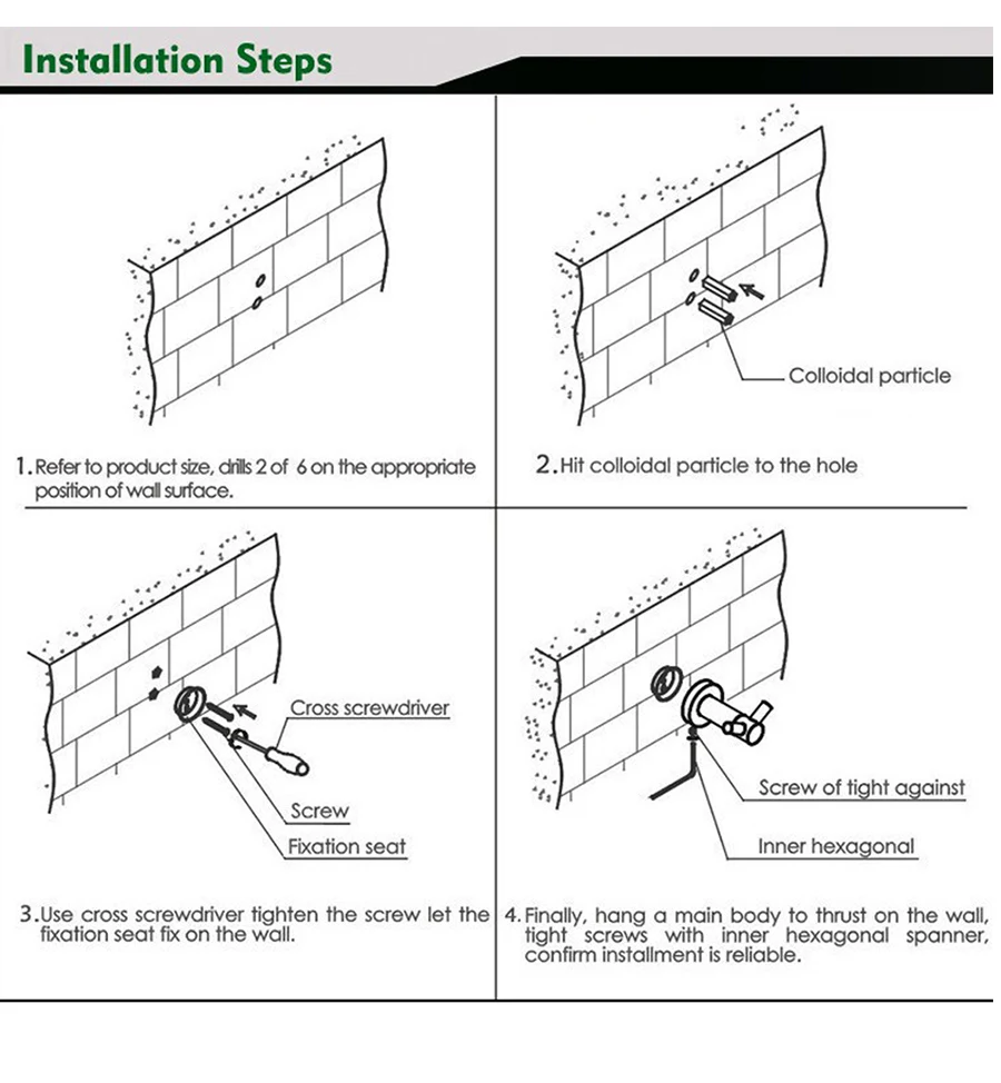 How To Change Toilet Paper Roll Instructions toiletpapericon