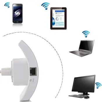 

Wireless WIFI Repeater 300Mbps Wifi Extender Long Range Wi fi Signal Amplifier Wi-fi Booster Access Point Wlan Repeater