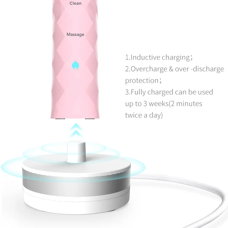 SEAGO Sonic Electric Toothbrush Upgraded Adult Rechargeable Wireless Waterproof Automatic Toothbrush with 3 Brush Heads Gift SEAGO Sonic Electric Toothbrush Upgraded Adult Rechargeable Wireless Waterproof Automatic Toothbrush with 3 Brush Heads Gift