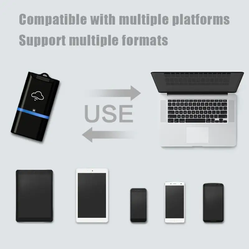 Wi-Fi облачная коробка для хранения файлов и обмена TF кард-ридер мини-флешка WiFi накопитель совместим с iPhone Android iPad компьютер
