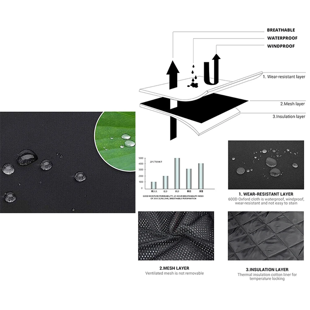 Waterproof Motorcycle Jacket Pants Off-Road Racing Motocross Riding Jacket Suit Men Windproof Touring Moto Protective Suit