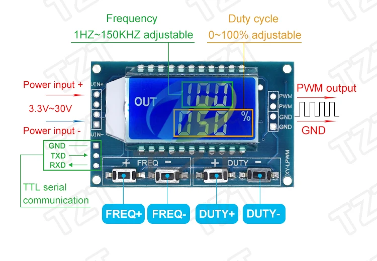 1 шт. 1Hz-150 кГц Отношение сигнал/генератор PWM модуль GSM Частота импульсов рабочий цикл регулируемый модуль ЖК-дисплей Дисплей 3,3 V-30 V 1Hz-150 кГц