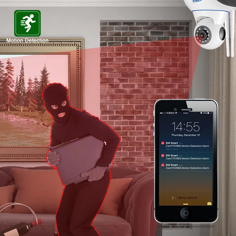 Двойная антенна беспроводная WIFI 720P HD камера безопасности домашняя CCTV