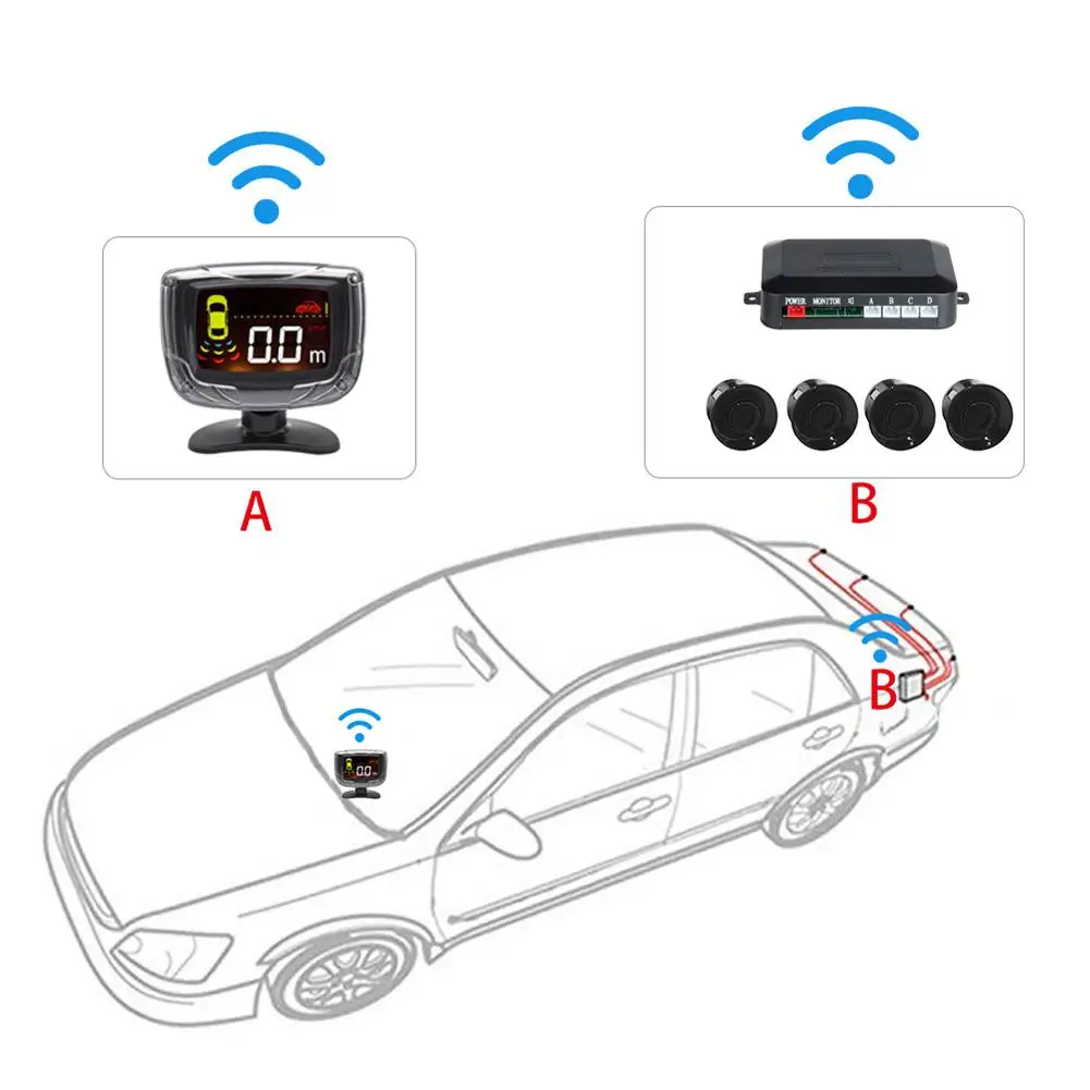 Wireless inverter sistema radar