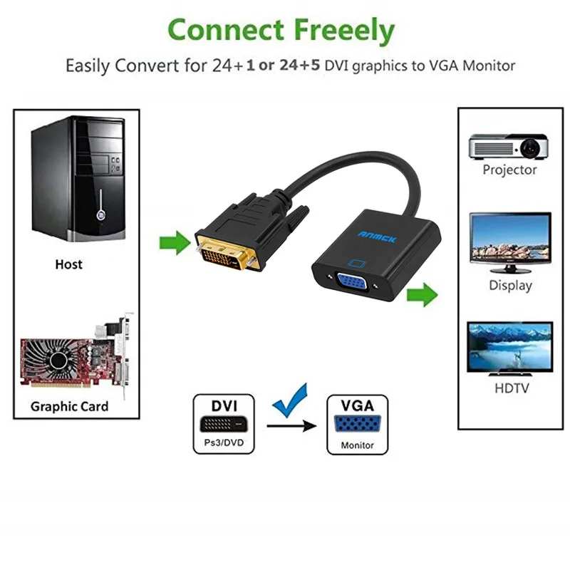 Anmck DVI в VGA Кабель-адаптер 1080P DVI-D в VGA кабель 24+ 1 25 Pin DVI штекер 15 Pin VGA Женский видео конвертер для ПК Дисплей