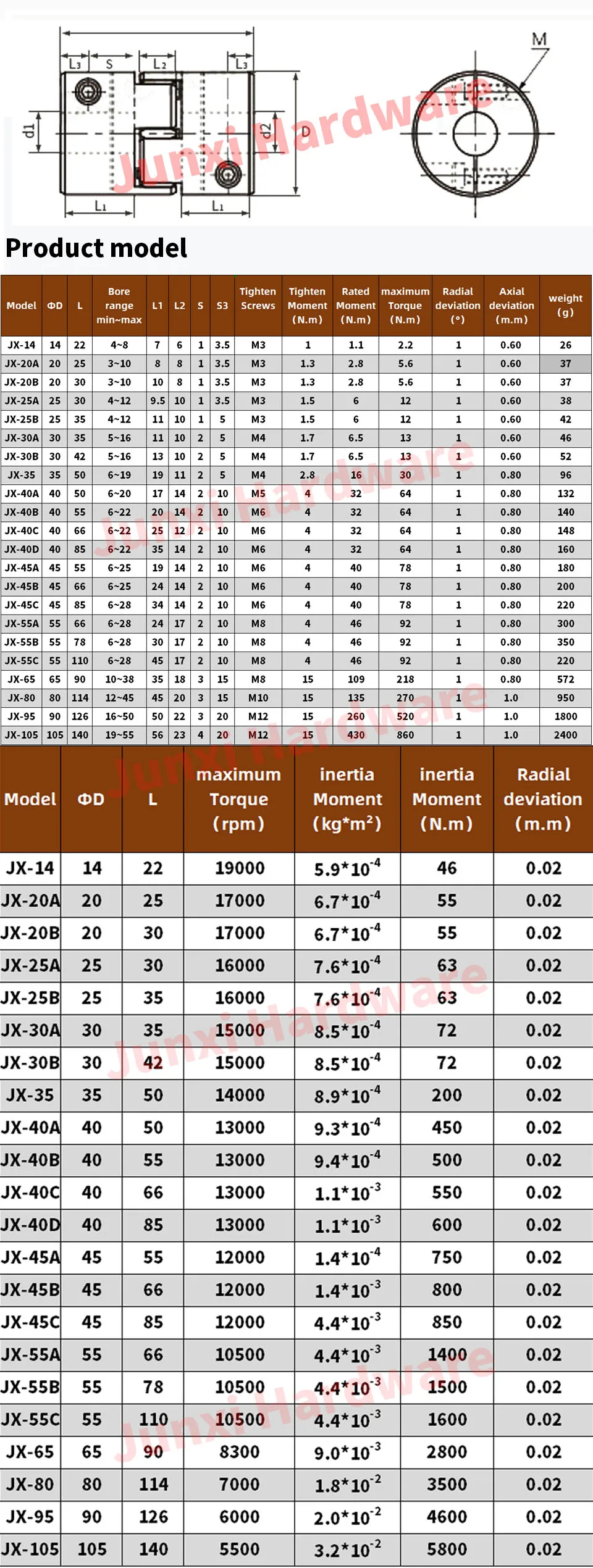 Description Picture 2 of itemGS38 GR D80L114 Coupler Aluminium Plum Flexible Shaft Coupling Motor Connector 80mm 114mm CNC Flexible Coupler
