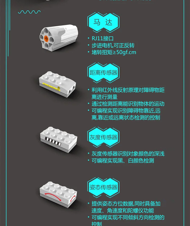 Новая серия программирования, Обучающие строительные блоки WeDo 2,0, набор совместимых 45300 классических робототехнических игрушек для самостоятельной сборки, детские подарки