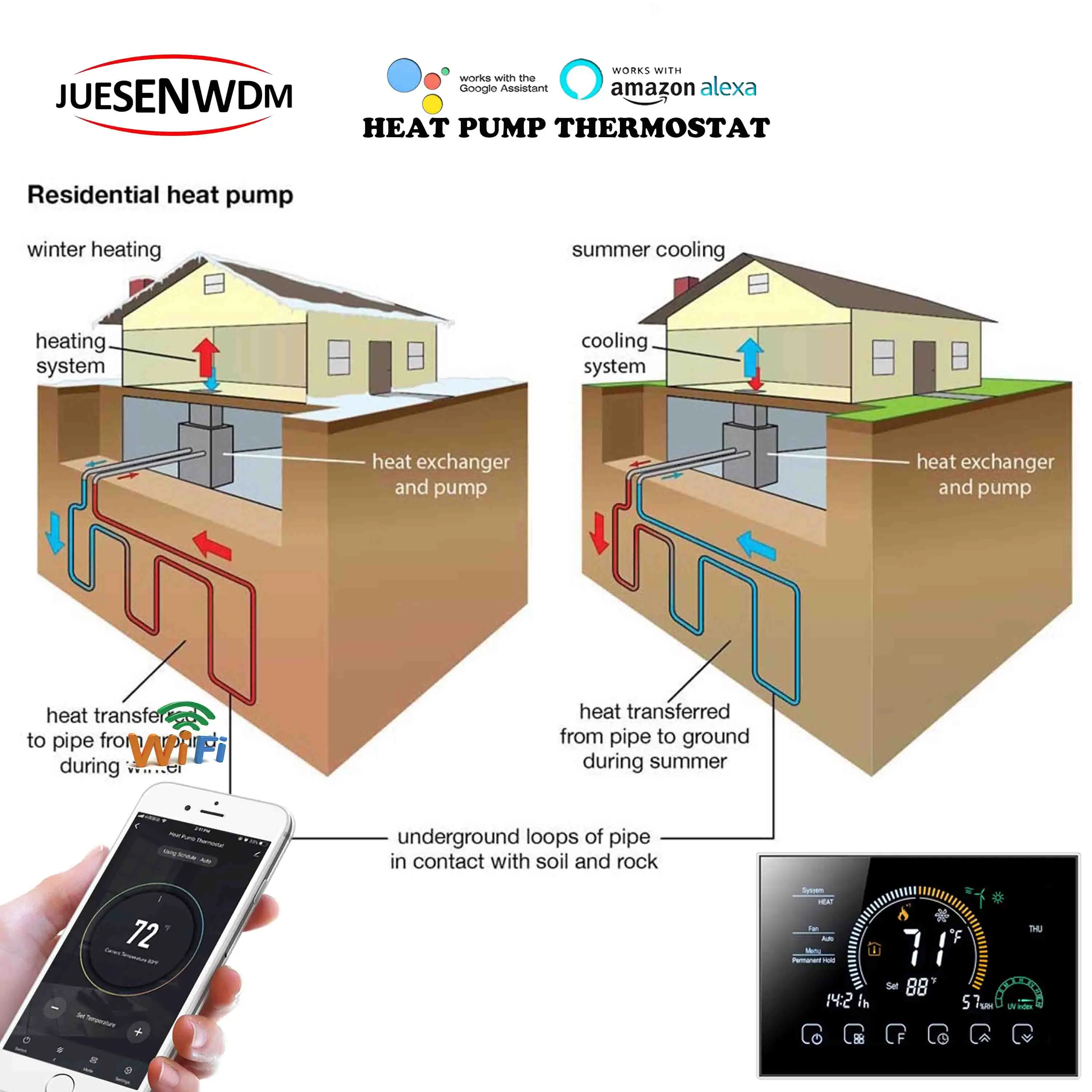 Air-to-air Heat Exchanger Central Heating Wifi Thermostat For 24v Pump  Works With Alexa Google Home - Smart Temperature Control System - AliExpress