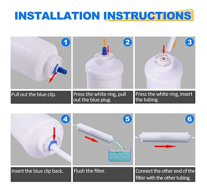 Рисунок 6 - Встроенный фильтр для очистки воды