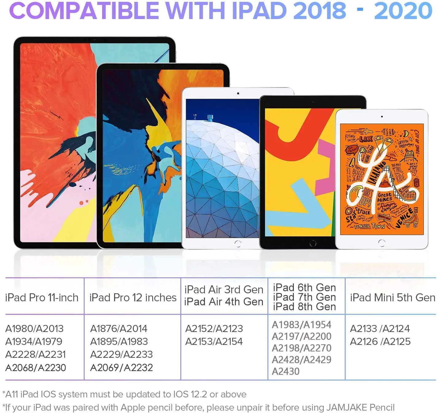 Для карандаша от Apple Ipad 2 в 1 для Pro 11 12 9 2020 2019 ручка стилус AIR 3 MINI 5 7 6 10 аксессуары