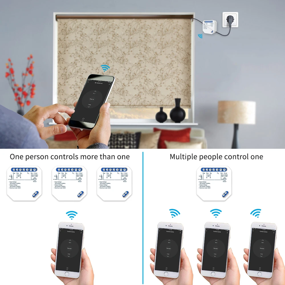 Tuya Smart Life Wi-Fi занавес слепой переключатель модуль DIY умный дом для рольставни двигателя Google Home Amazon Alexa Голосовое управление